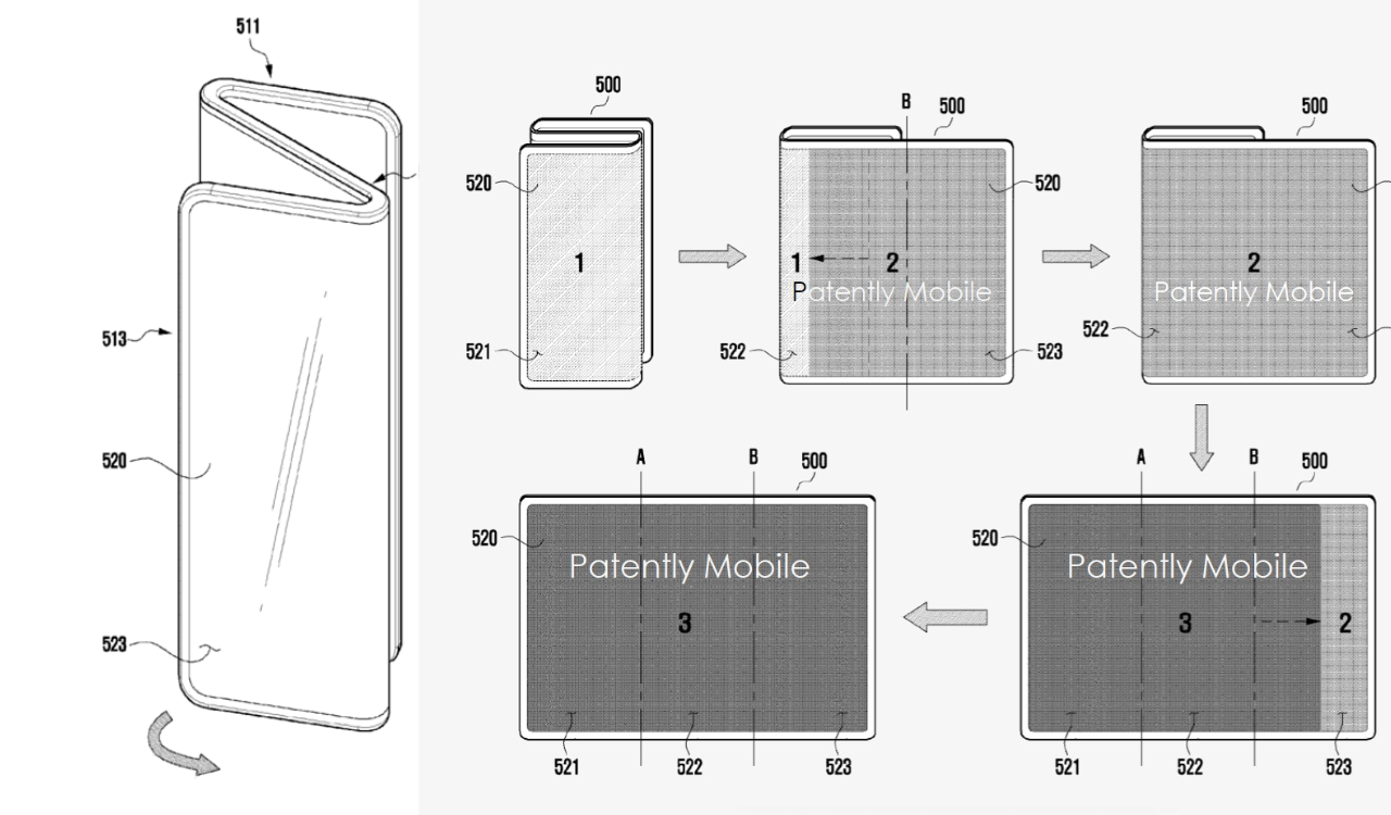  A black and white illustration of a trifold smartphone with two hinges, with labels indicating the different sections of the device.