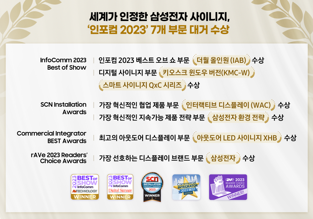 Samsung Award1
